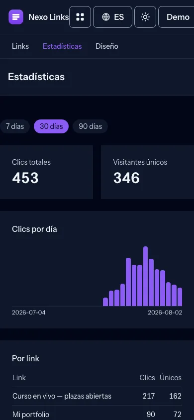3 — Mira tus números, sin cookies