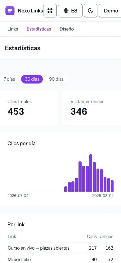 3 — Mira tus números, sin cookies